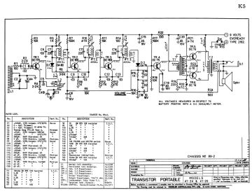 Philips_Kriesler-41 24_4126-1961.Radio preview